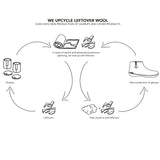 glerups Quietzy Double set Accessories Charcoal